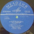 taneev beethoven -3.jpg